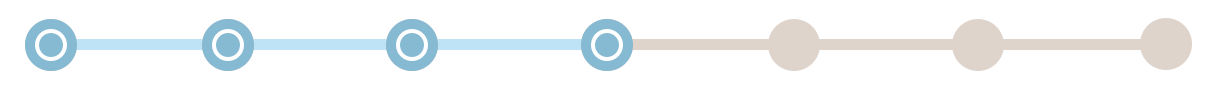 CMD-Test Fortschritt