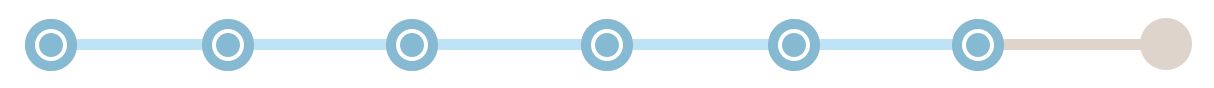 CMD-Test Fortschritt